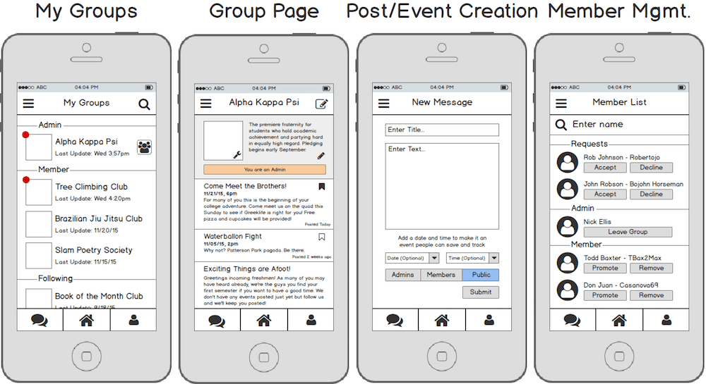 Message member. Low Fi прототип. High Fidelity Prototype. High Fidelity wireframe. High Fidelity прототип.